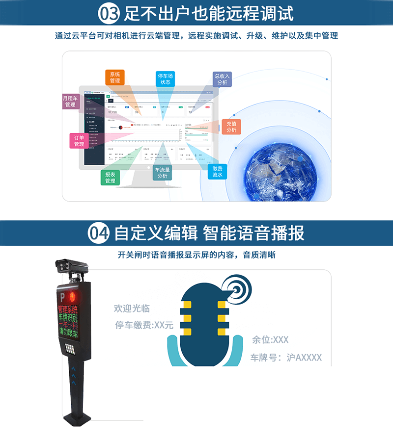 停车场车牌识别收费系统功能介绍