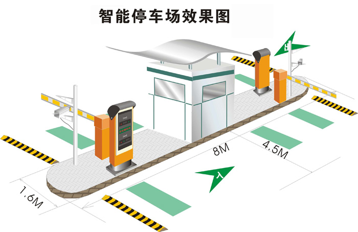 停车场车牌识别收费系统